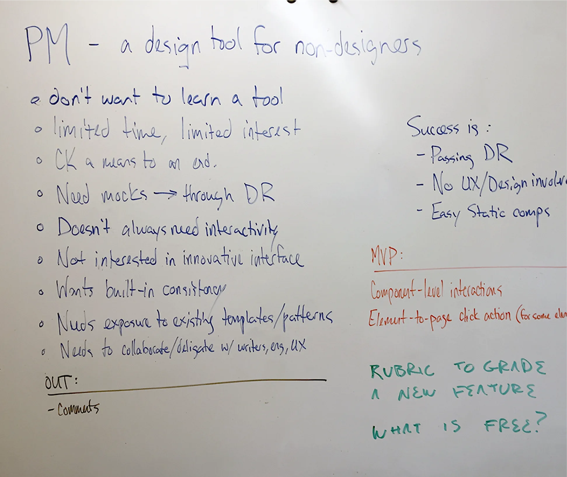 A whiteboard headed "PM: a design tool for non designers", listing what users said they need, with notes on what is in and out of the MVP.
